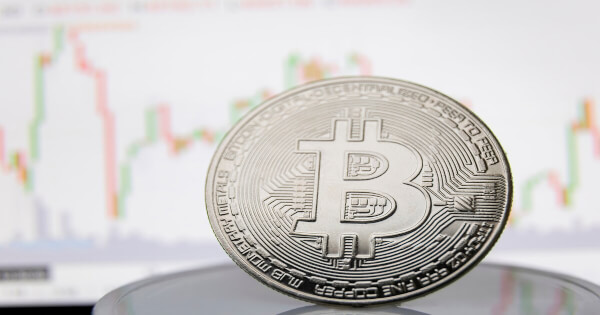 Low-Risk Appetite Continues to Play Out in Bitcoin Market Based on Diminishing Institutional Activity