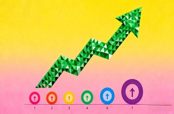 WIF Price Prediction: dogwifhat Targeting $0.58 Breakout Within 7 Days