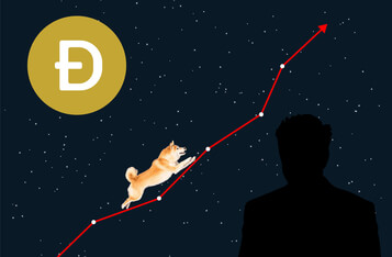 Dogecoin Skyrockets after Musk Announces Acquisition of Twitter for around $44bn