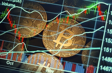 Bitcoin (BTC) Price Analysis – March 15,2021